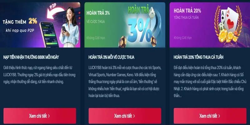 Lợi ích khi theo dõi blog U888 về khuyến mãi